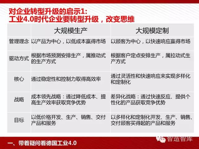 房产政策 第3页