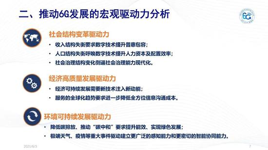 投资分析 第2页